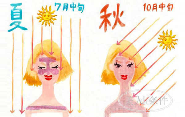 日本化妆品被曝光,日本化妆品四大花旦