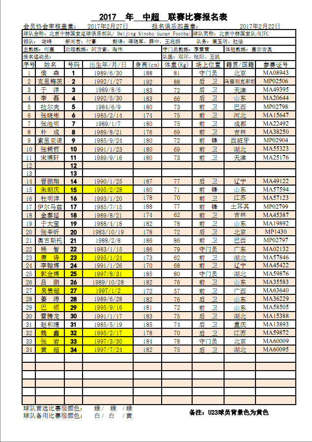 22年中超联赛安排表,2017年中超参赛名单