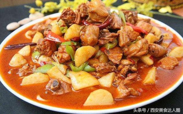 全国各地特色美食大全，快看看你的城市都有哪些美食！