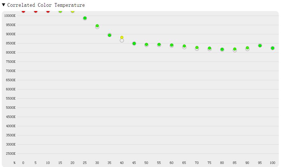 惠普是打印机起家的吗,惠普公司概念