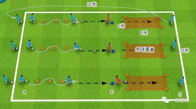 足球一秒进球教学,足球一年级训练教案