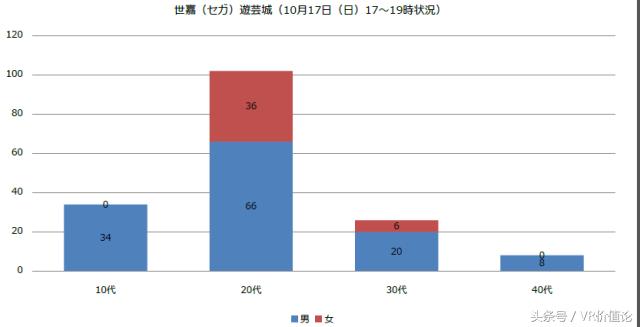 鐙娣卞害璋冩煡,鐙璋冪爺娣卞害瑙ｆ瀽