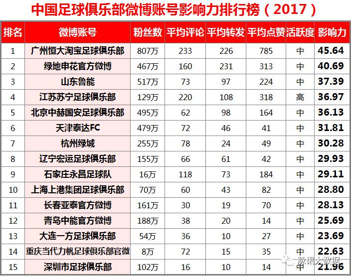 脉讯,脉讯大数据