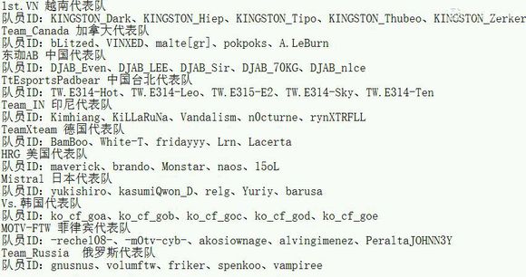 cf世界赛冠军史,cf世界赛中国几个冠军