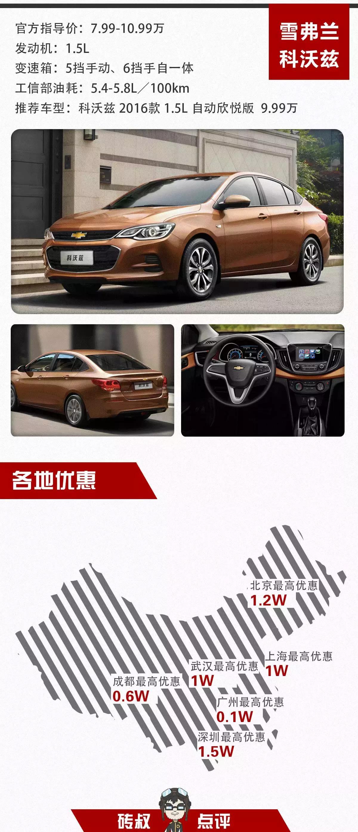 10万左右不推荐买的车,国产轿车10万以下首选这几款