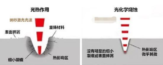 纹身可以遮盖老纹身吗,如何用纹身遮盖旧纹身