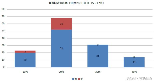 鐙娣卞害璋冩煡,鐙璋冪爺娣卞害瑙ｆ瀽