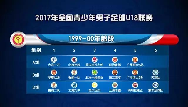 2023青少年足球锦标赛u18山东,全国青少年足球联赛u19赛程表