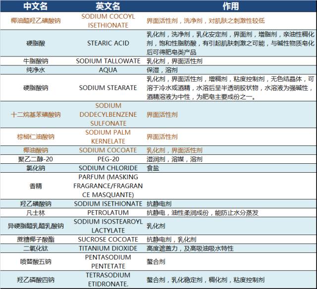 丝塔芙在哪个国家买最便宜,国外丝塔芙便宜么