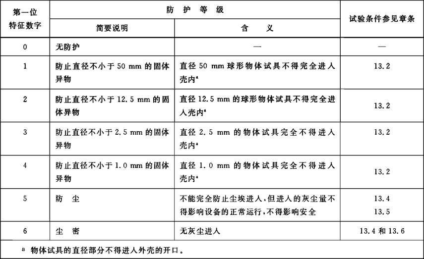 智能手表长得跟普通手表一样,智能手表都一个样