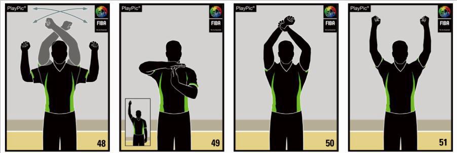 篮球违体犯规怎么判罚,cba双方犯规判罚案例