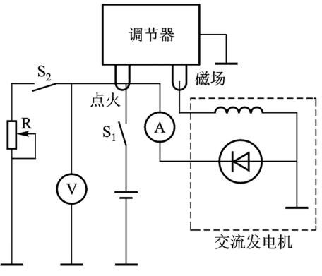 发电机电压调节器的价格,直流发电机电压调节器