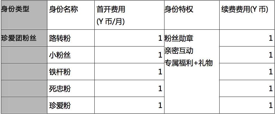 直播电商产业分析报告框架,直播商业模式什么最火爆