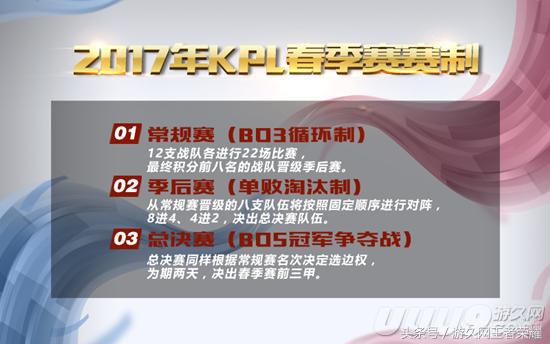 王者荣耀2017kpl秋季赛赛程,2017年kpl春季赛总决赛开幕式
