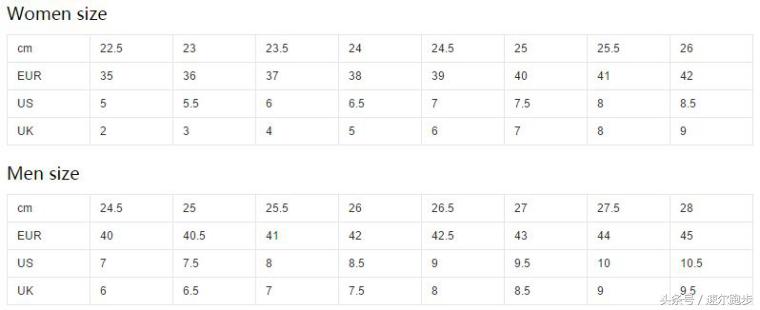 怎么挑选适合自己的鞋码,鞋子怎么选尺码大码太松小码顶脚