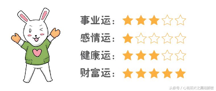 3月15日生肖运程,2023年3月13日生肖运势