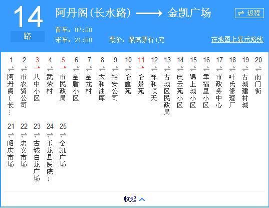 彩云以南，我们终于出发の我带着你，你带着钱！