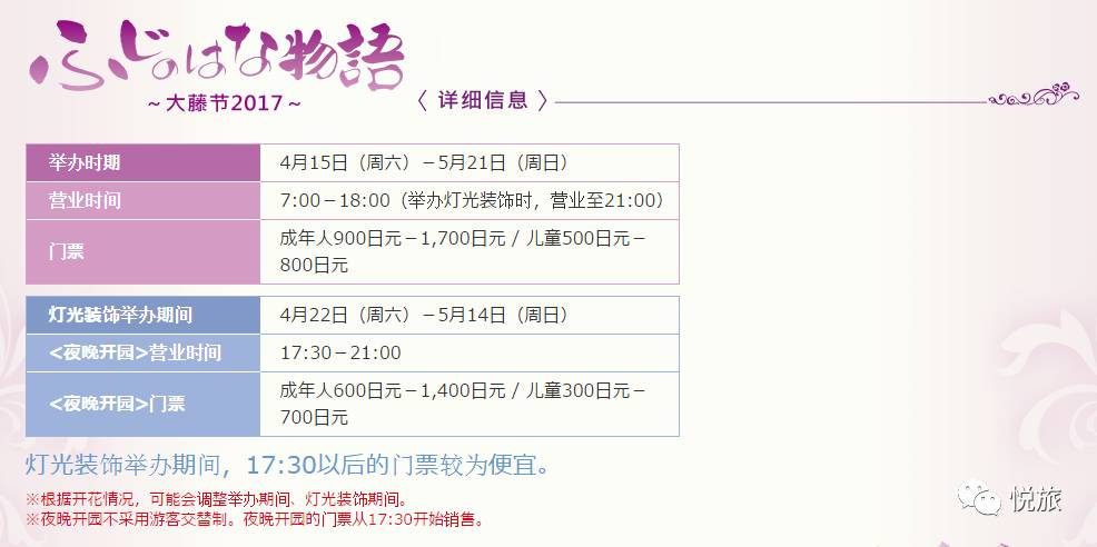 紫藤的四月美景,日本著名紫藤景点