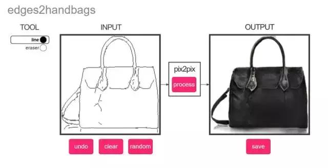 年轻人，想不想亲自去拍个猫片呀！