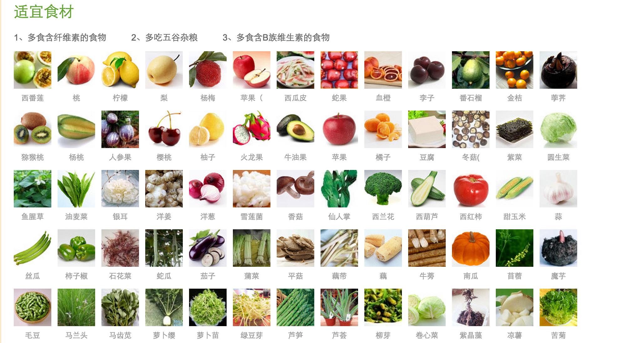 二型糖尿病一日三餐健康食谱表格,薄荷健康糖尿病食谱