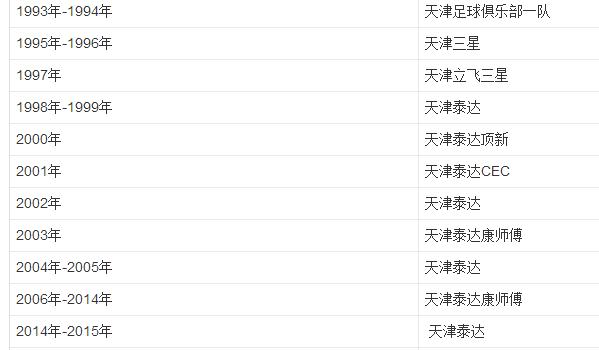 中超新赛季16支球队介绍盘点,中超16支球队名称全解析