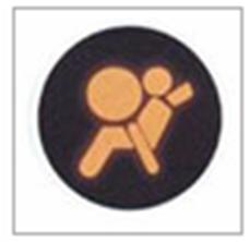 汽车系统灯图解,汽车仪表盘系统信息指示灯