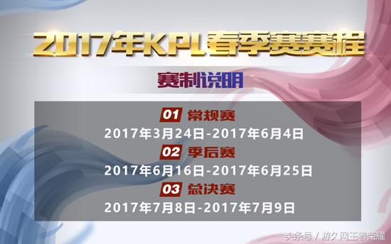 王者荣耀2017kpl秋季赛赛程,2017年kpl春季赛总决赛开幕式
