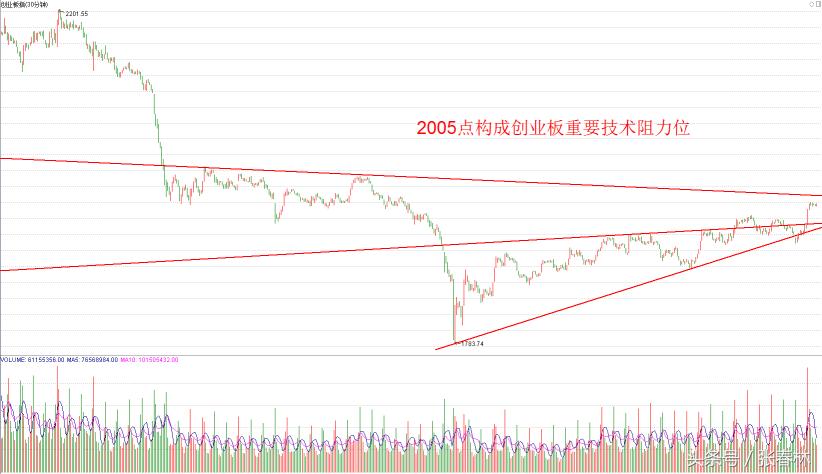 四大板块区域发展,四大产业助力决胜脱贫攻坚