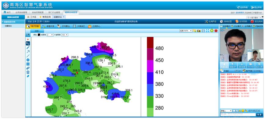 聪颖气象科技先行,聪颖气象可视化决策
