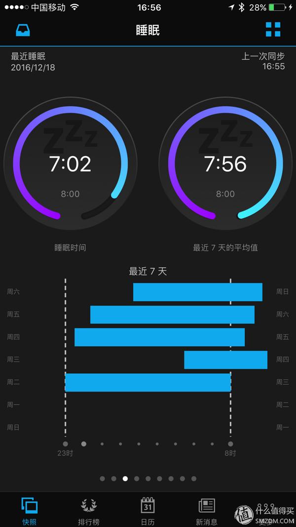 佳明飞耐时3入手评测