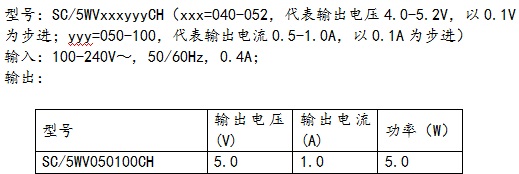 智能手表长得跟普通手表一样,智能手表都一个样