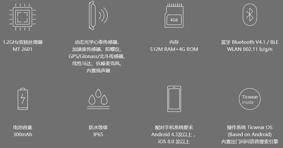 智能手表长得跟普通手表一样,智能手表都一个样