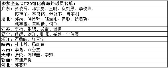 张玉宁能出战世预赛吗,张玉宁无缘国足名单