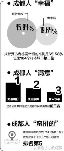 国内十个加班最严重的职业,有哪些强制加班的行业