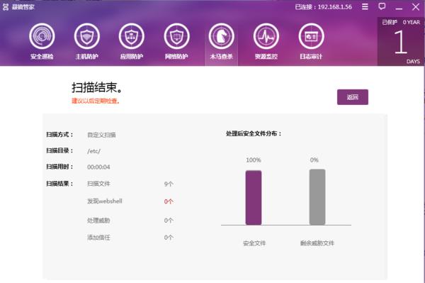 悬鉴,linux木马检测