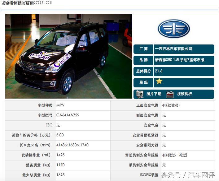 森雅故障率高吗,森雅缺点