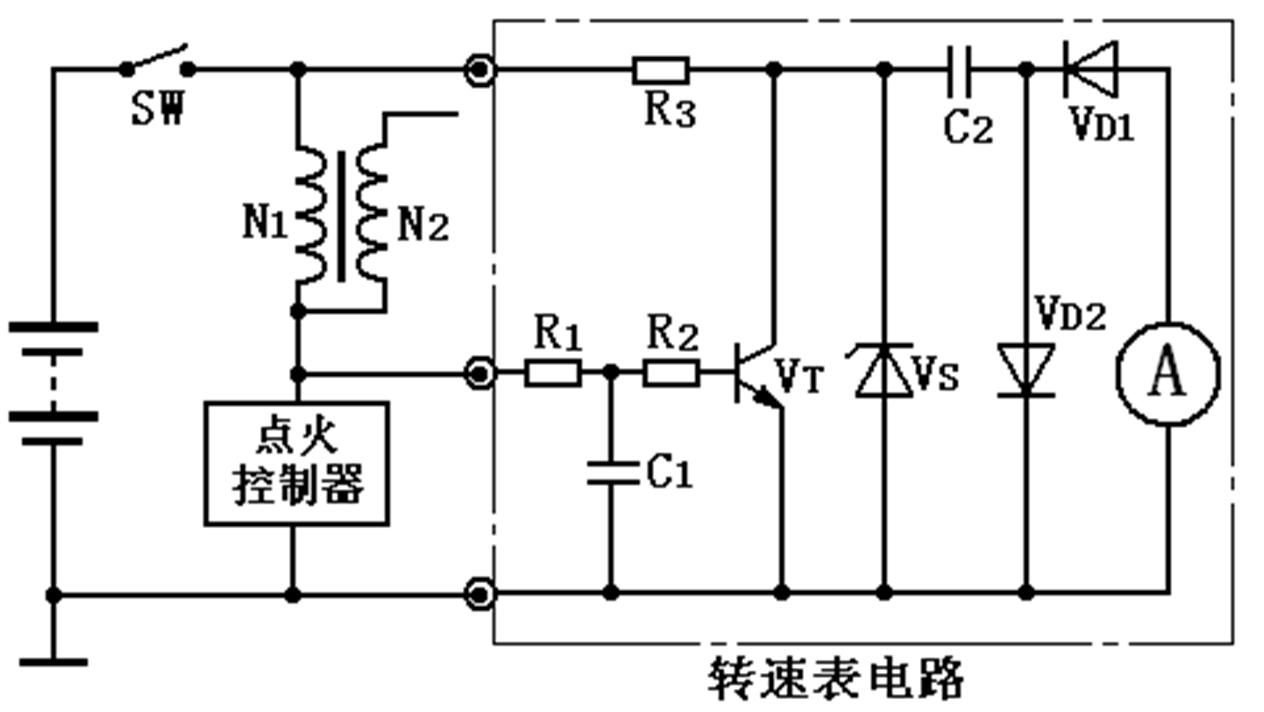 汽车系统灯图解,汽车仪表盘系统信息指示灯