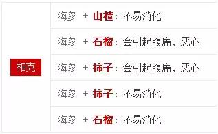 海参真的需要那么繁琐的泡发吗,泡海参的水有点臭了海参还能吃吗