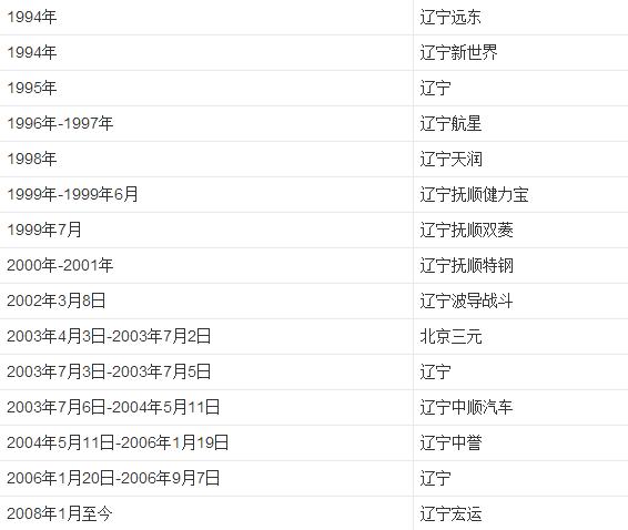 中超新赛季16支球队介绍盘点,中超16支球队名称全解析