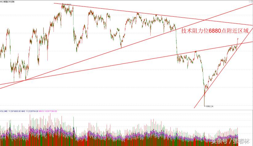 四大板块区域发展,四大产业助力决胜脱贫攻坚