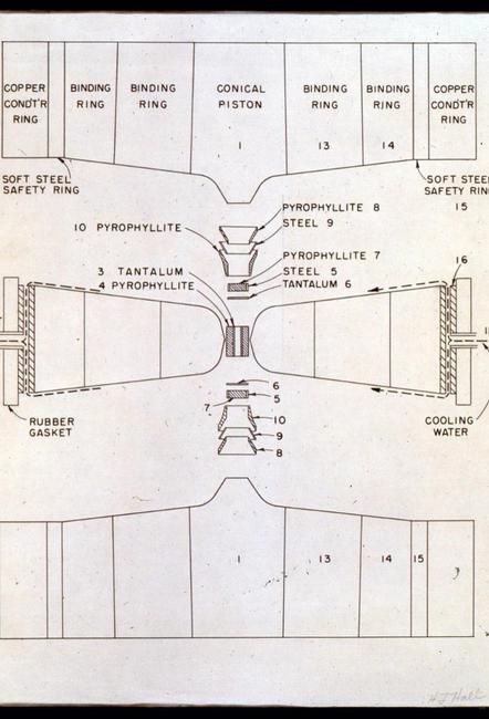 钻石是一位男士发明的，不过不是为了向女友献殷勤