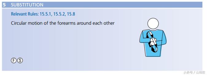 排球比赛裁判手势视频教学,排球裁判手势图片大全彩色打印