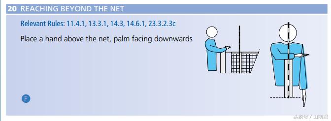排球比赛裁判手势视频教学,排球裁判手势图片大全彩色打印