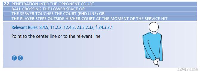 排球比赛裁判手势视频教学,排球裁判手势图片大全彩色打印