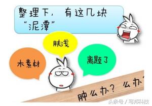 期刊论文字体字号以及格式要求,论文写作格式和字体