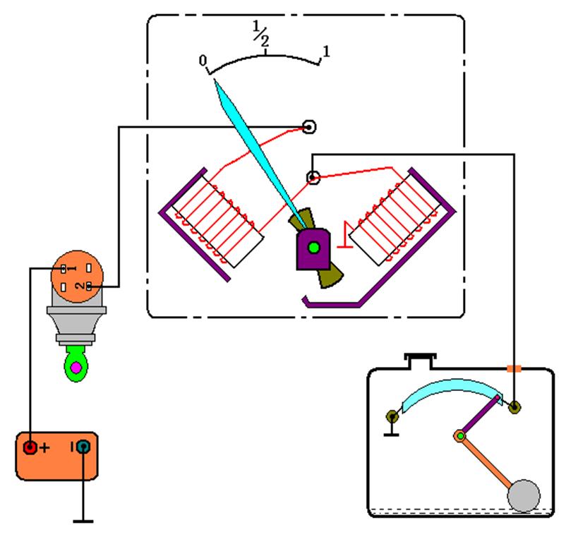 汽车系统灯图解,汽车仪表盘系统信息指示灯