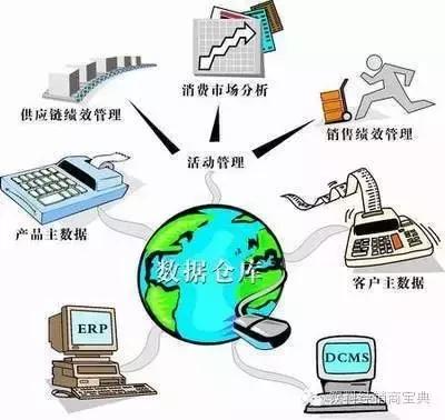 饮料代理商如何高效率铺货,饮料代理商怎么做抖音