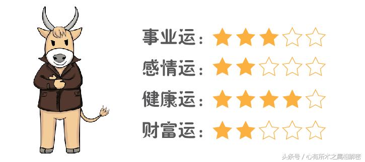 3月15日生肖运程,2023年3月13日生肖运势