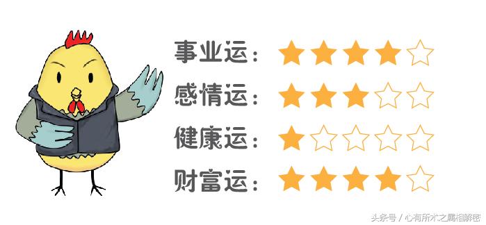 3月15日生肖运程,2023年3月13日生肖运势