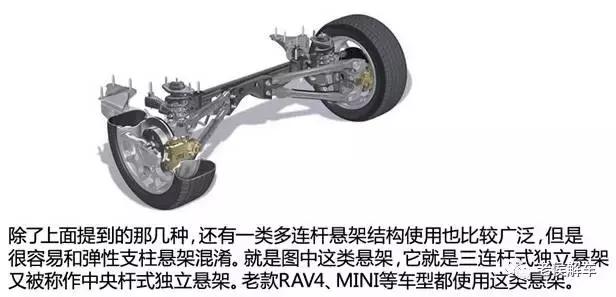 汽车悬架大全介绍,腾势n9参数配置悬架